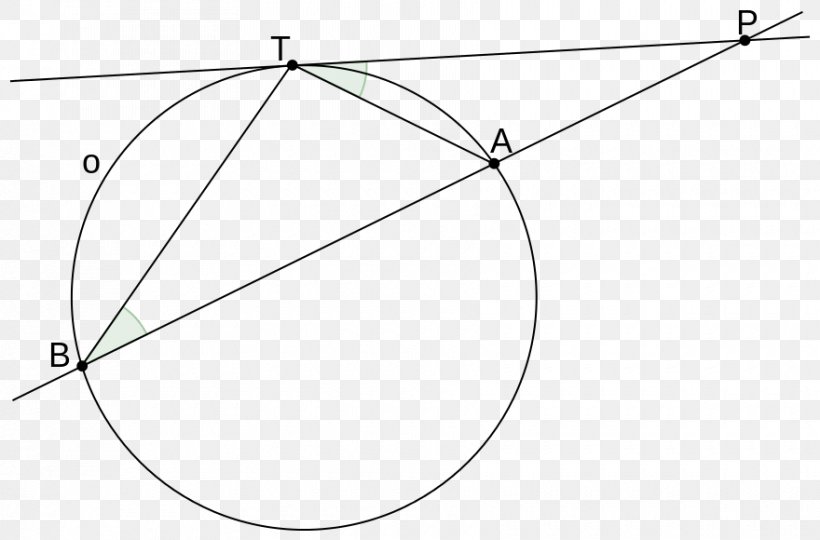 Triangle Point, PNG, 880x580px, Triangle, Area, Diagram, Leaf, Parallel Download Free