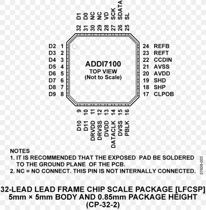 Document Analog Devices Datasheet Direct Digital Synthesizer Integrated Circuits & Chips, PNG, 900x921px, Watercolor, Cartoon, Flower, Frame, Heart Download Free