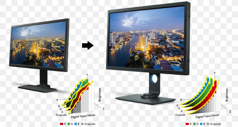 Computer Monitors Adobe RGB Color Space 4K Resolution Ultra-high-definition Television, PNG, 1200x643px, 4k Resolution, Computer Monitors, Adobe Rgb Color Space, Advertising, Benq Download Free