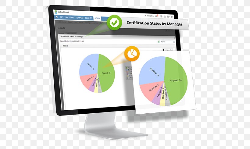 Learning Management System Saba Software Computer Software Blackboard Learn Organization, PNG, 600x489px, Learning Management System, Blackboard, Blackboard Learn, Brand, Communication Download Free