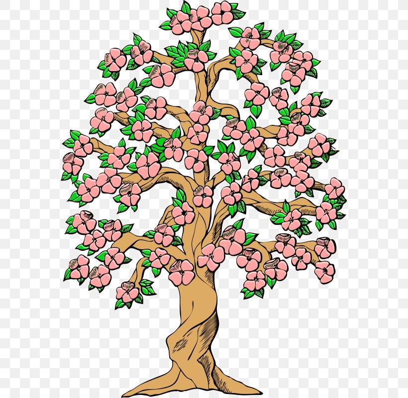 Tree Cherry Blossom Spring Clip Art, PNG, 575x800px, Tree, Art, Blossom, Branch, Cartoon Download Free