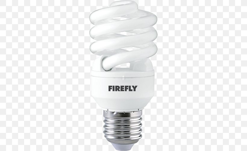 Incandescent Light Bulb LED Lamp Multifaceted Reflector, PNG, 500x500px, Light, Edison Screw, Electric Light, Flicker, Incandescence Download Free