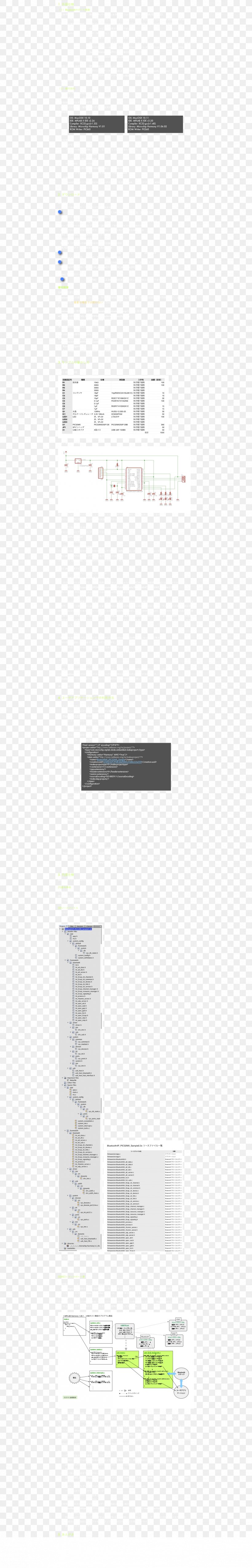 Brand Line, PNG, 1147x7134px, Brand, Area, Diagram, Light, Rectangle Download Free