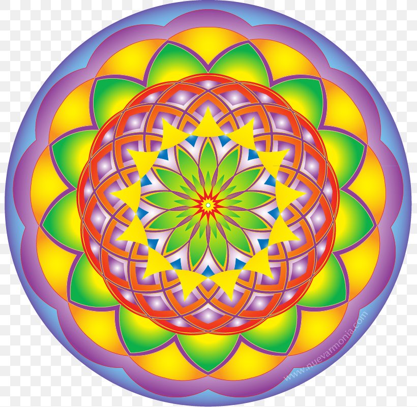 Geometry Mandala Symmetry Circle Kaleidoscope, PNG, 801x801px, Geometry, Dance, Easter, Easter Egg, Kaleidoscope Download Free
