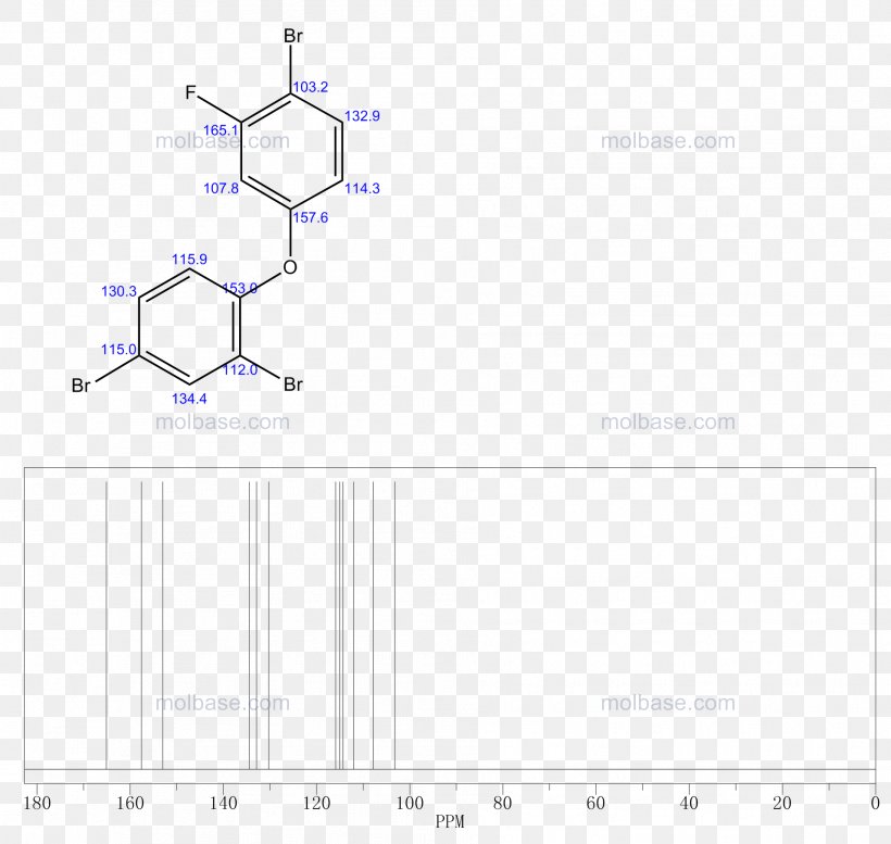 Angle Product Line Diagram Pattern, PNG, 1912x1814px, Diagram, Parallel, Plot, Slope, Text Download Free