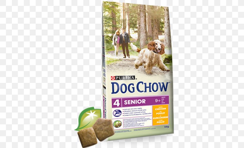 Dog Chow Nestlé Purina PetCare Company Purina Mills Cat Pet Shop, PNG, 500x500px, Dog Chow, Breed, Cat, Caucasian Shepherd Dog, Dog Download Free