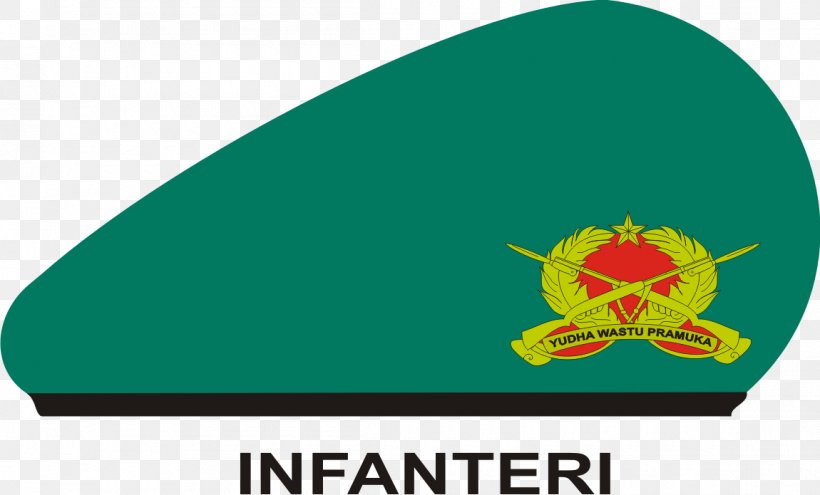 Logo Indonesian Army Infantry Battalions Indonesian National Armed Forces, PNG, 1150x695px, Logo, Blackberry Messenger, Blog, Brand, Brigade Infanteri Download Free