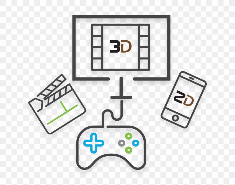 Home Game Console Accessory Video Game Portable Game Console Accessory, PNG, 1400x1100px, Home Game Console Accessory, Animated Film, Area, Communication, Computer Download Free