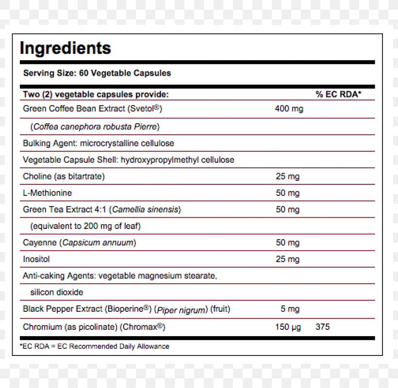 Screenshot Tablet Glucosamine Chondroitin Sulfate Methylsulfonylmethane, PNG, 800x800px, Screenshot, Area, Chondroitin Sulfate, Document, Glucosamine Download Free
