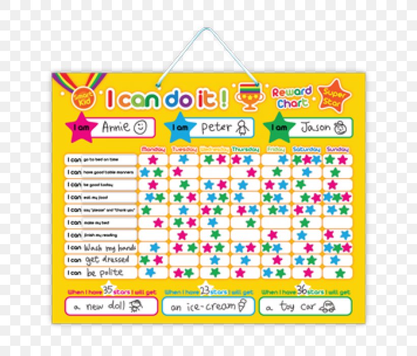 Child Craft Magnets Bounty Price Promotion, PNG, 700x700px, Child, Area, Bounty, Chart, Craft Magnets Download Free