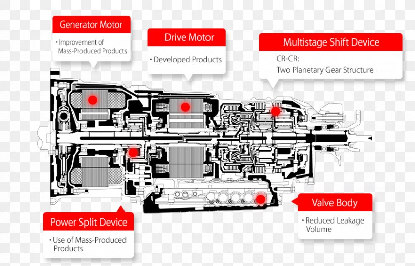 Toyota Car Lexus LC Hybrid Vehicle Multi Stage Hybrid System, PNG ...