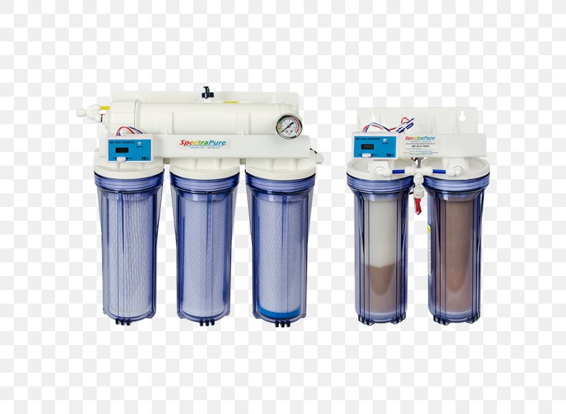 Water Filter Reverse Osmosis Chloramine Distilled Water Filtration, PNG, 600x600px, Water Filter, Chloramine, Cylinder, Diagram, Distilled Water Download Free