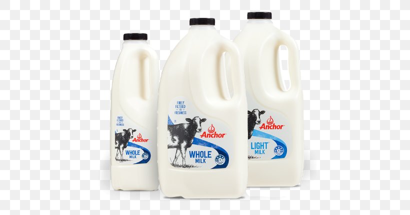 Raw Milk Water Bottles Raw Foodism, PNG, 720x430px, Milk, Anchor, Bottle, Dairy Product, Ingredient Download Free