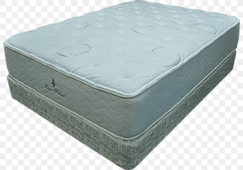 Air Mattresses Adjustable Bed Pillow, PNG, 800x576px, Air Mattresses, Adjustable Bed, Bed, Bedroom, Box Download Free