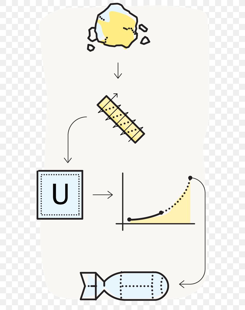 Clip Art Product Design Product Design Point, PNG, 600x1036px, Point, Area, Design M Group, Diagram, Hand Download Free