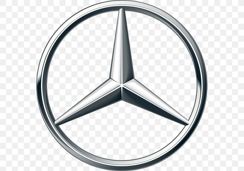 Mercedes-Benz Sprinter Car Mercedes CLA-Class CLA 200 Urban SE Mercedes-Benz S-Class, PNG, 575x575px, Mercedesbenz, Car, Daimler Ag, Emblem, Luxury Vehicle Download Free