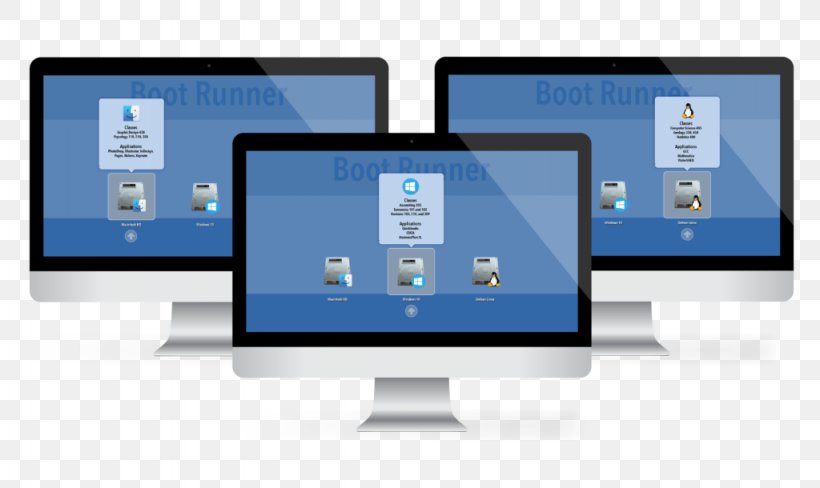 Computer Monitors Runner3 Multi-booting, PNG, 1024x610px, Computer Monitors, Boot Camp, Booting, Brand, Communication Download Free