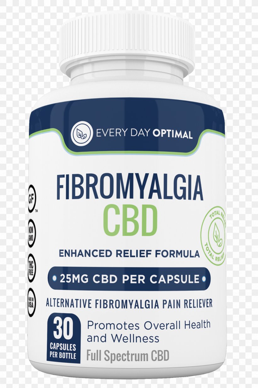 Dietary Supplement Cannabidiol Capsule Fibromyalgia Anxiety, PNG, 1248x1878px, Dietary Supplement, Anxiety, Cannabidiol, Cannabis, Capsule Download Free