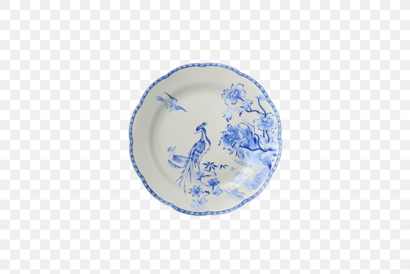 Plate Ceramic Blue And White Pottery Mottahedeh & Company Platter, PNG, 550x549px, Plate, Blue And White Porcelain, Blue And White Pottery, Bread, Butter Download Free