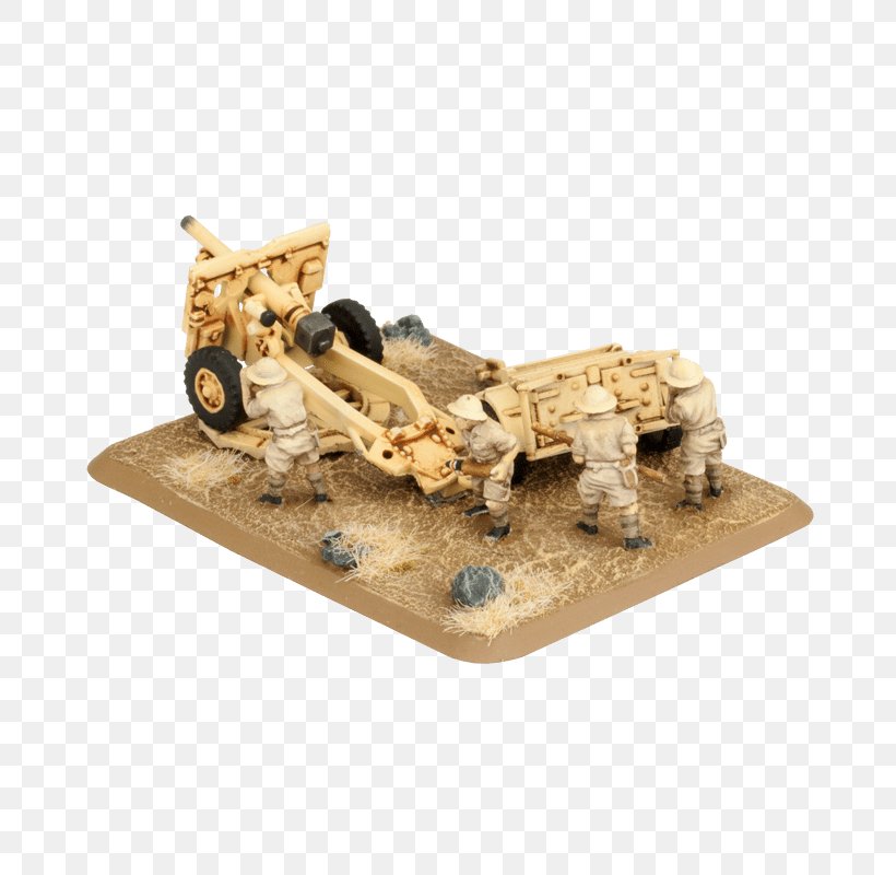 Flames Of War Second World War Ordnance QF 25-pounder Miniature Figure Wood, PNG, 800x800px, 7th Armoured Division, Flames Of War, Figurine, Front, Miniature Figure Download Free
