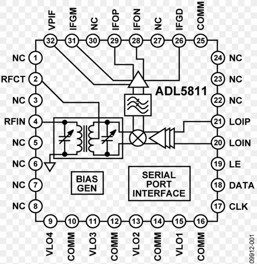 Amplifier Square Wave Analog Devices Radio Frequency Broadband, PNG, 900x927px, Amplifier, Analog Devices, Area, Audio Power Amplifier, Auto Part Download Free