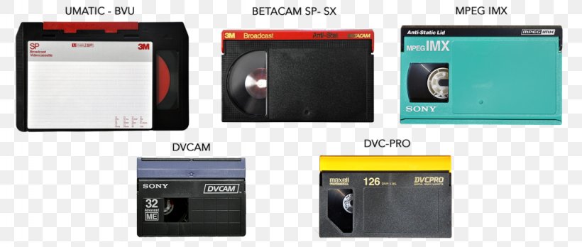 Betamax Videotape Format War VHS Multimedia Compact Cassette, PNG, 1024x435px, Betamax, Audio Signal, Brand, Communication Device, Compact Cassette Download Free