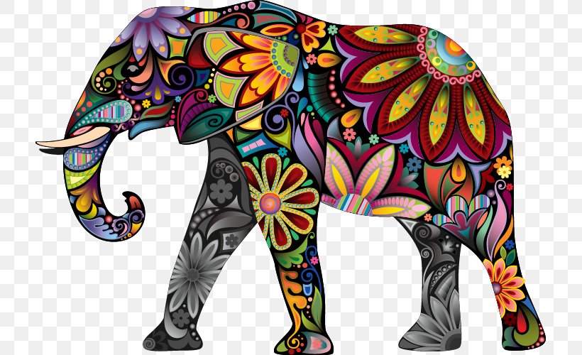 Elephant Decal Sticker Pattern, PNG, 719x500px, Elephant, African Elephant, Art, Bumper Sticker, Decal Download Free