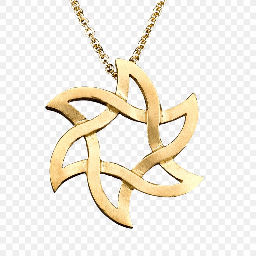 Locket Body Jewellery Necklace Gold, PNG, 1000x1000px, Locket, Body Jewellery, Body Jewelry, Fashion Accessory, Gold Download Free