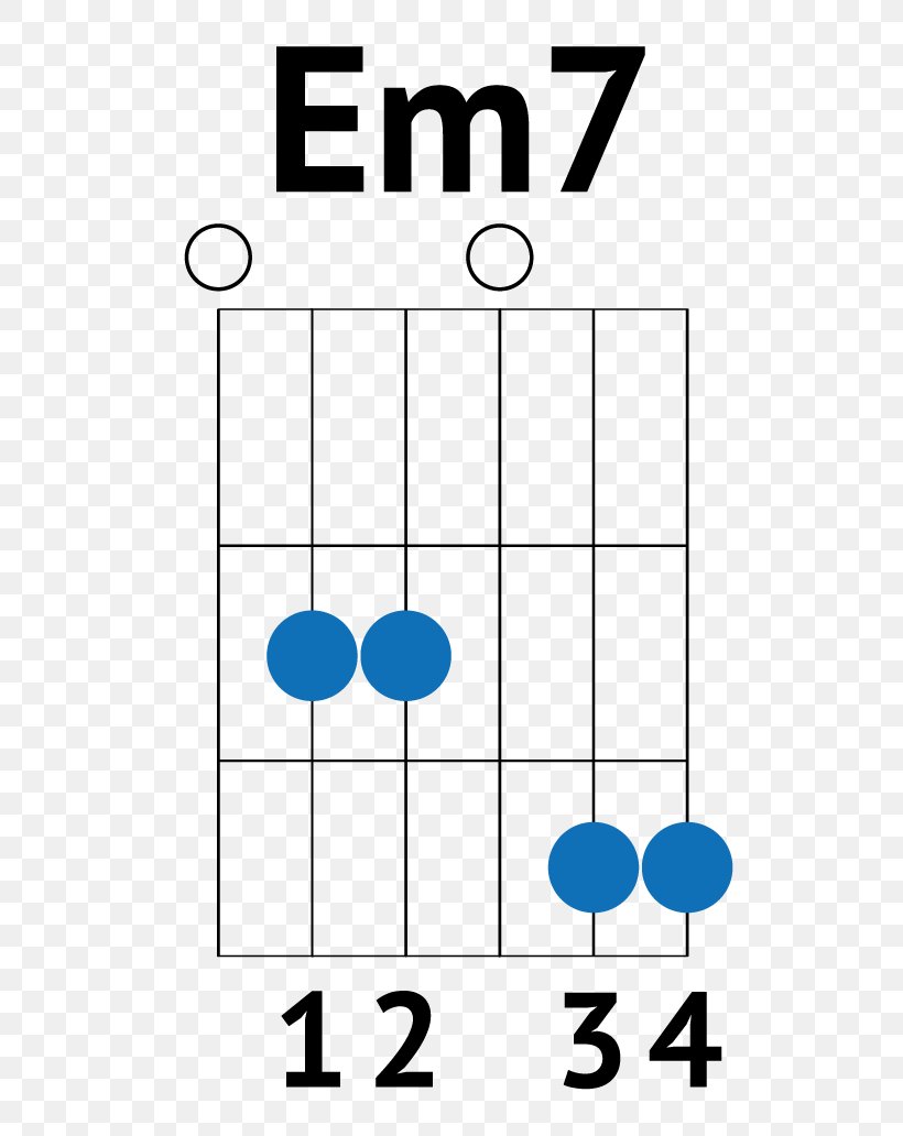 Guitar Chord Strum This Town, PNG, 730x1032px, Guitar Chord, Acoustic Guitar, Area, Barre Chord, Chord Download Free
