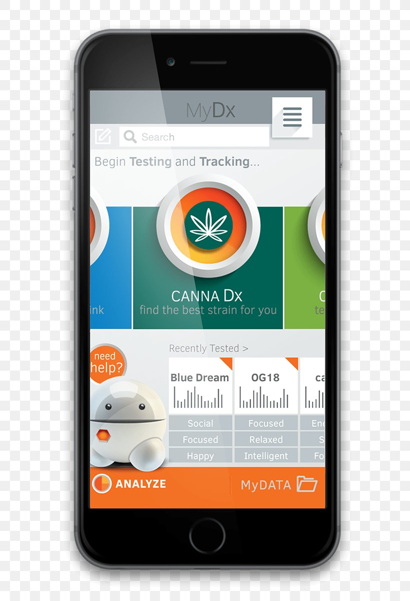 MyDx Cannabis Drug Testing Cannabidiol Tetrahydrocannabinol, PNG, 800x1200px, 420 Day, Cannabis, Analyser, Brand, Cannabidiol Download Free