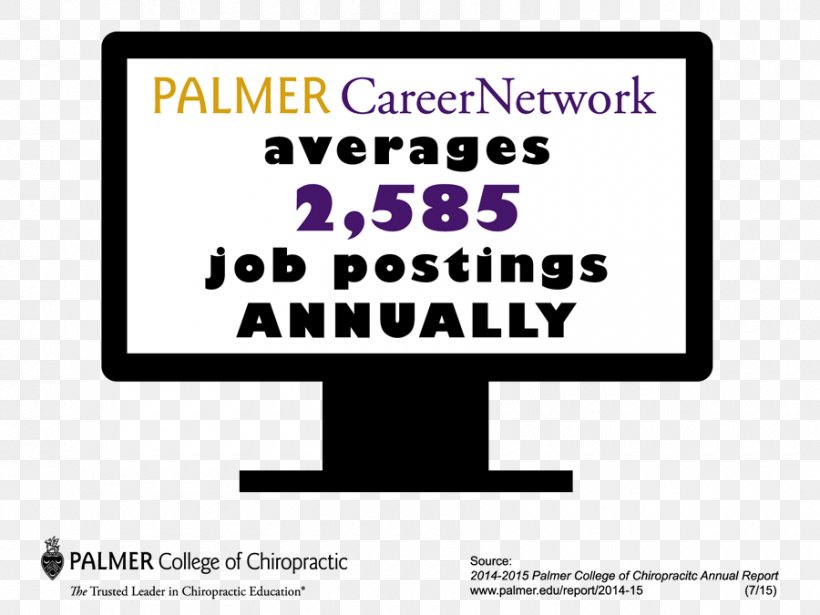 Palmer College Of Chiropractic Chart Email Annual Report, PNG, 900x675px, Palmer College Of Chiropractic, Annual Report, Area, Brand, Chart Download Free