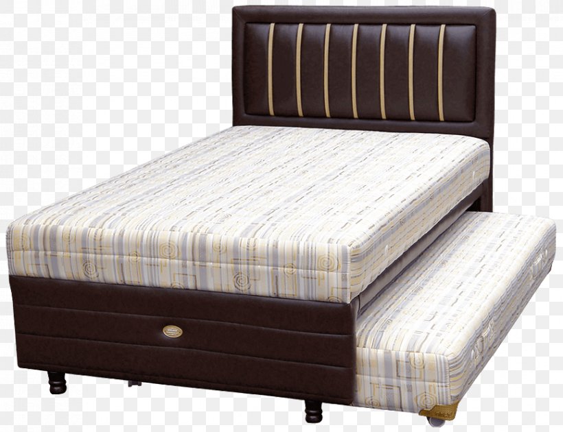 Bed Frame Mattress Box-spring Furniture, PNG, 865x665px, Bed Frame, Bed, Box Spring, Boxspring, Couch Download Free