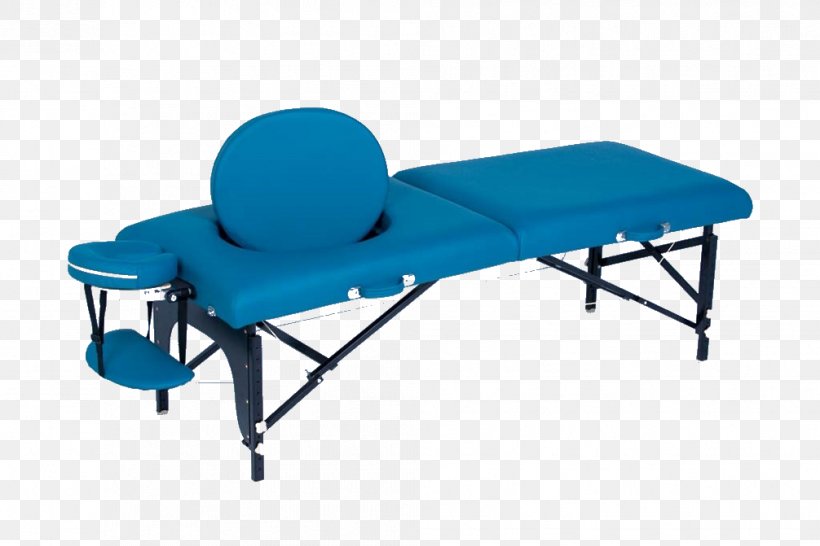 Massage Table Spa Exercise, PNG, 1006x671px, Massage Table, Bed, Blue, Exercise, Furniture Download Free