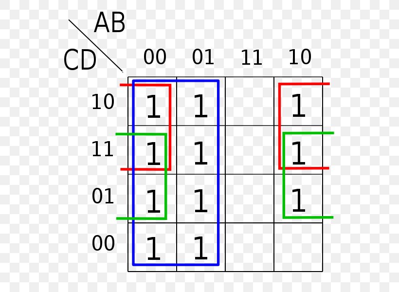 Line Point Angle Number, PNG, 600x600px, Point, Area, Diagram, Number, Parallel Download Free