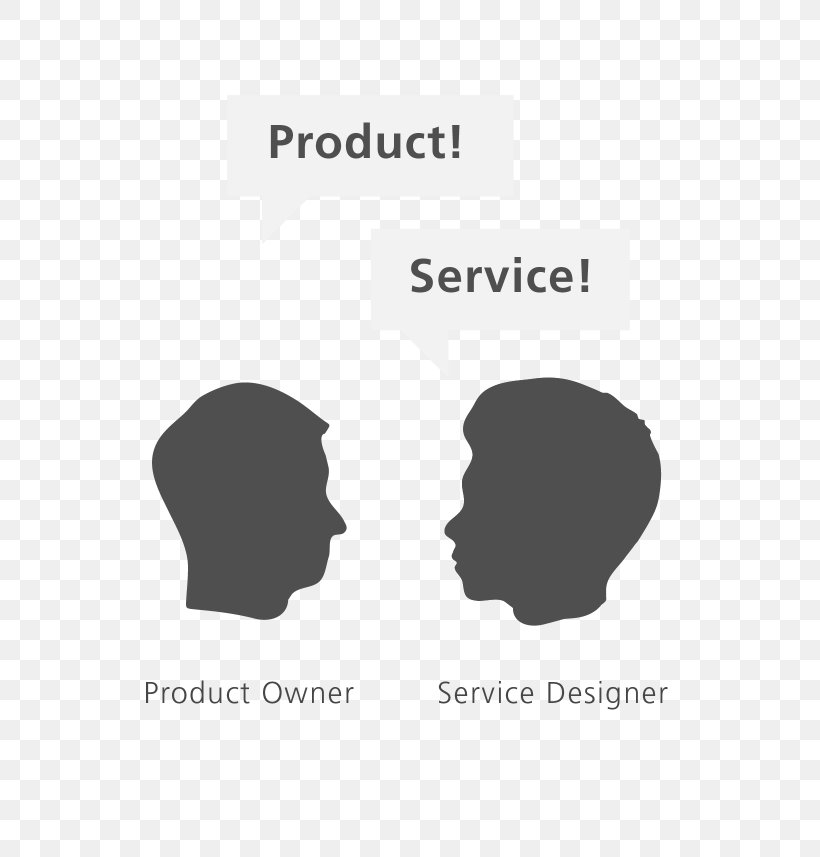 Service Design Designer Scrum, PNG, 717x857px, Service Design, Actividad, Agile Software Development, Brand, Communication Download Free