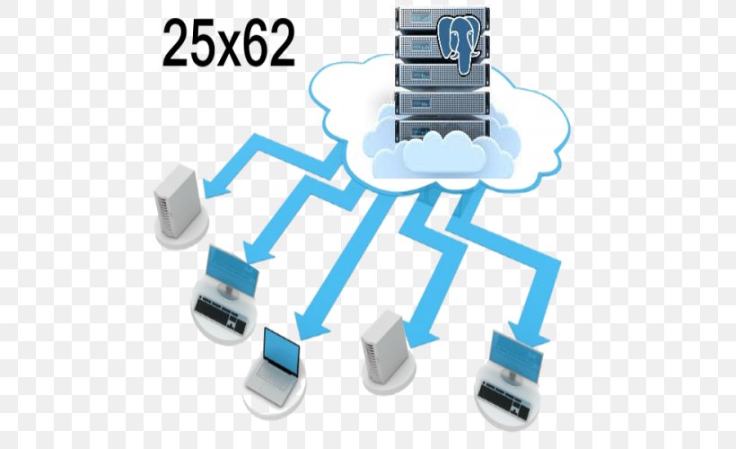 Web Hosting Service Cloud Computing Web Development Computer Servers Internet Hosting Service, PNG, 500x500px, Web Hosting Service, Cloud Computing, Cloud Storage, Communication, Computer Network Download Free