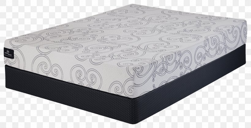 Memory Foam Serta Mattress Pads, PNG, 1275x653px, Memory Foam, Adjustable Bed, Bar Stool, Bed, Bed Frame Download Free