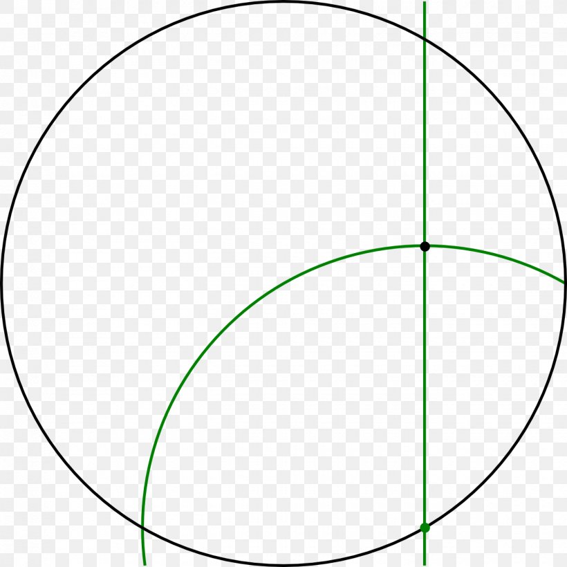 Circle Central Angle Arc Point, PNG, 1340x1340px, Central Angle, Arc, Area, Circumference, Degree Download Free