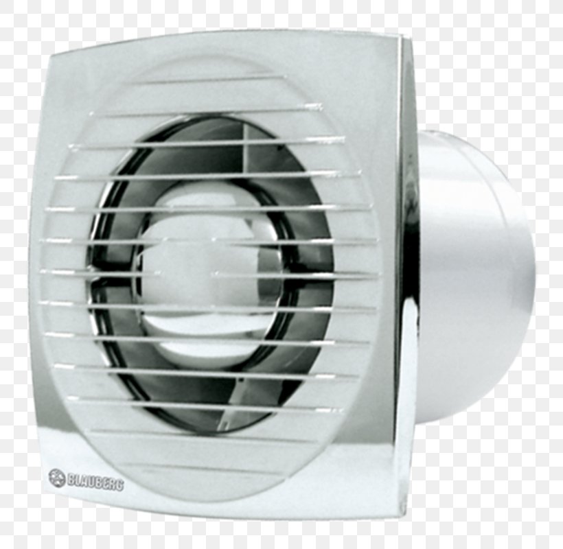 Fan Ventilation Air Conditioning Price Air Conditioner, PNG, 800x800px, Fan, Air Conditioner, Air Conditioning, Artikel, Berogailu Download Free