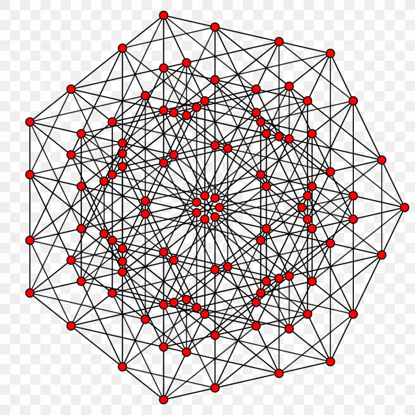 Uniform 6-polytope 6-simplex Six-dimensional Space, PNG, 1200x1200px, Uniform 6polytope, Area, Cantellated Tesseract, Cantellation, Convex Set Download Free