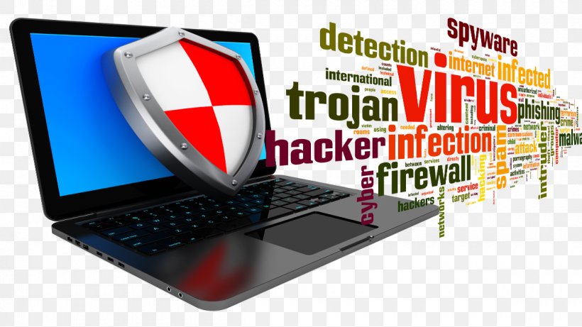 Antivirus Software Computer Virus Computer Software Malware, PNG, 1200x675px, Antivirus Software, Ahnlab Inc, Brand, Computer, Computer Program Download Free