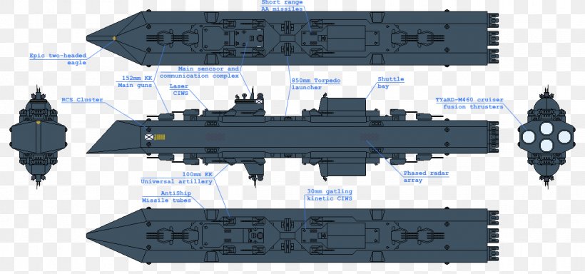 Battlecruiser Heavy Cruiser Light Cruiser Armored Cruiser, PNG, 1242x583px, Battlecruiser, Amphibious Assault Ship, Architecture, Armored Cruiser, Art Download Free