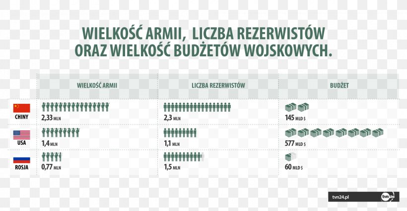 Document Product Design Brand Technology Line, PNG, 1920x1000px, Document, Brand, Diagram, Multimedia, Organization Download Free