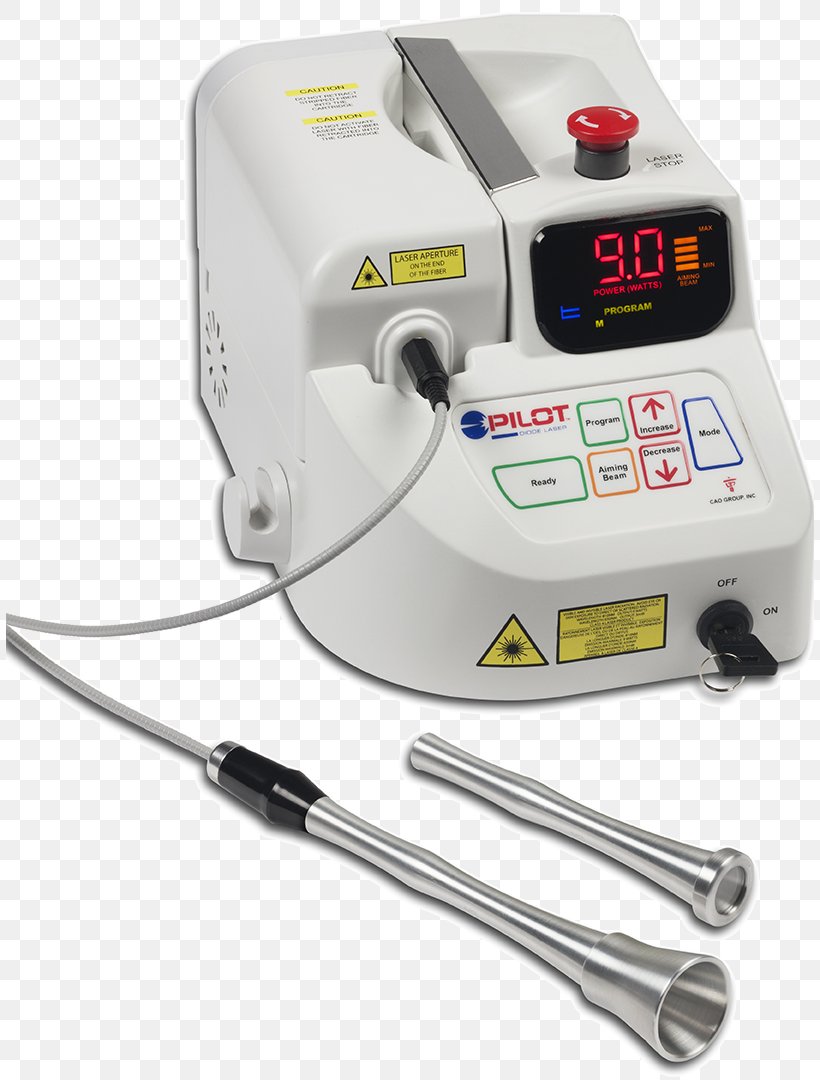Low-level Laser Therapy Medicine Laser Surgery, PNG, 808x1080px, Lowlevel Laser Therapy, Chiropractic, Dental Surgery, Hardware, Healing Download Free