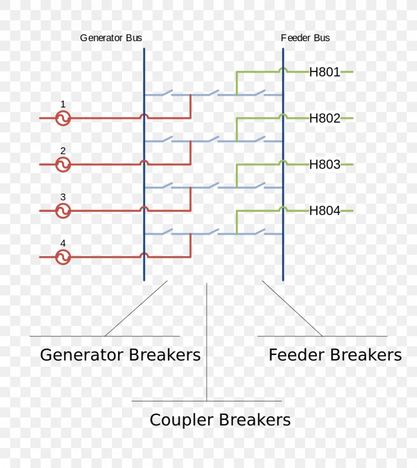 One Line Diagram Electrical Substation Circuit Breaker Busbar