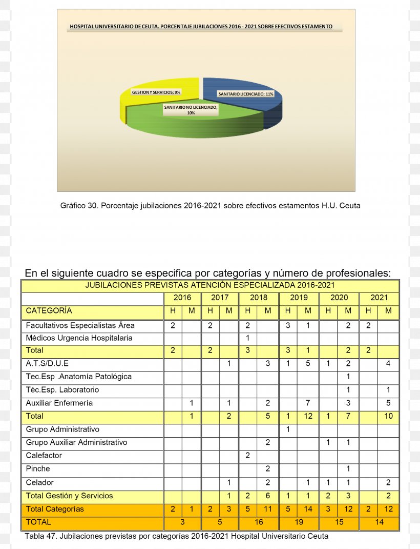 General Ledger Accounting Bookkeeping Paper, PNG, 2126x2776px, Ledger, Accounting, Alliance, Area, Bookkeeping Download Free