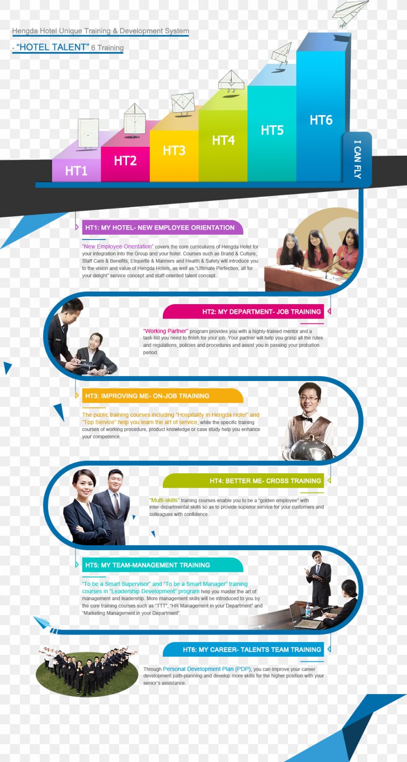 Hotel Manager Hospitality Management Studies Organizational Culture, PNG, 1000x1874px, Hotel, Advertising, Afacere, Brand, Hospitality Download Free