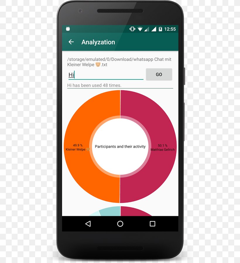 Smartphone Android Vadodara Land Notice Mobile Phones, PNG, 504x900px, Smartphone, Android, Android Nougat, Brand, Communication Device Download Free
