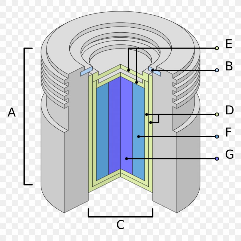 External Beam Radiotherapy Cobalt-60 Radiation Therapy Unsealed Source Radiotherapy, PNG, 1024x1024px, External Beam Radiotherapy, Cancer, Cobalt, Diagram, Engineering Download Free