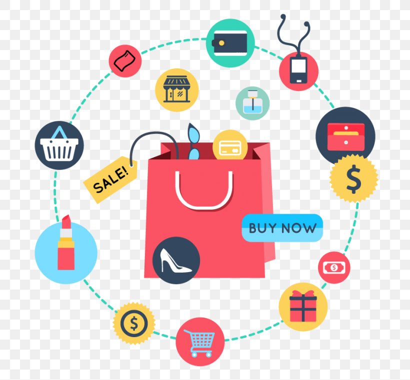 Affinity Analysis E-commerce Market Basket Marketing Retail, PNG, 768x761px, Affinity Analysis, Apriori Algorithm, Area, Brand, Business Download Free